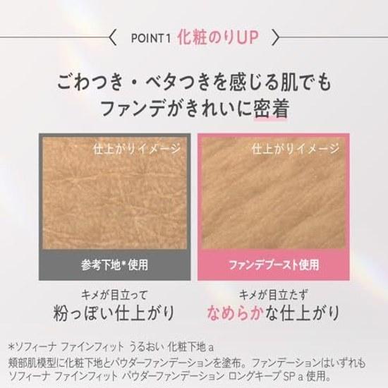 Primavista Foundation Boost