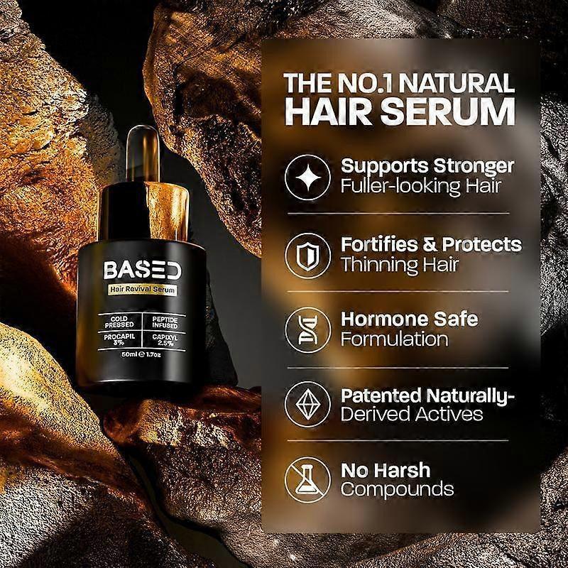 Siero Procapil 3% per la Rinascita dei Capelli Prodotti per lo Styling dei Capelli 50ml