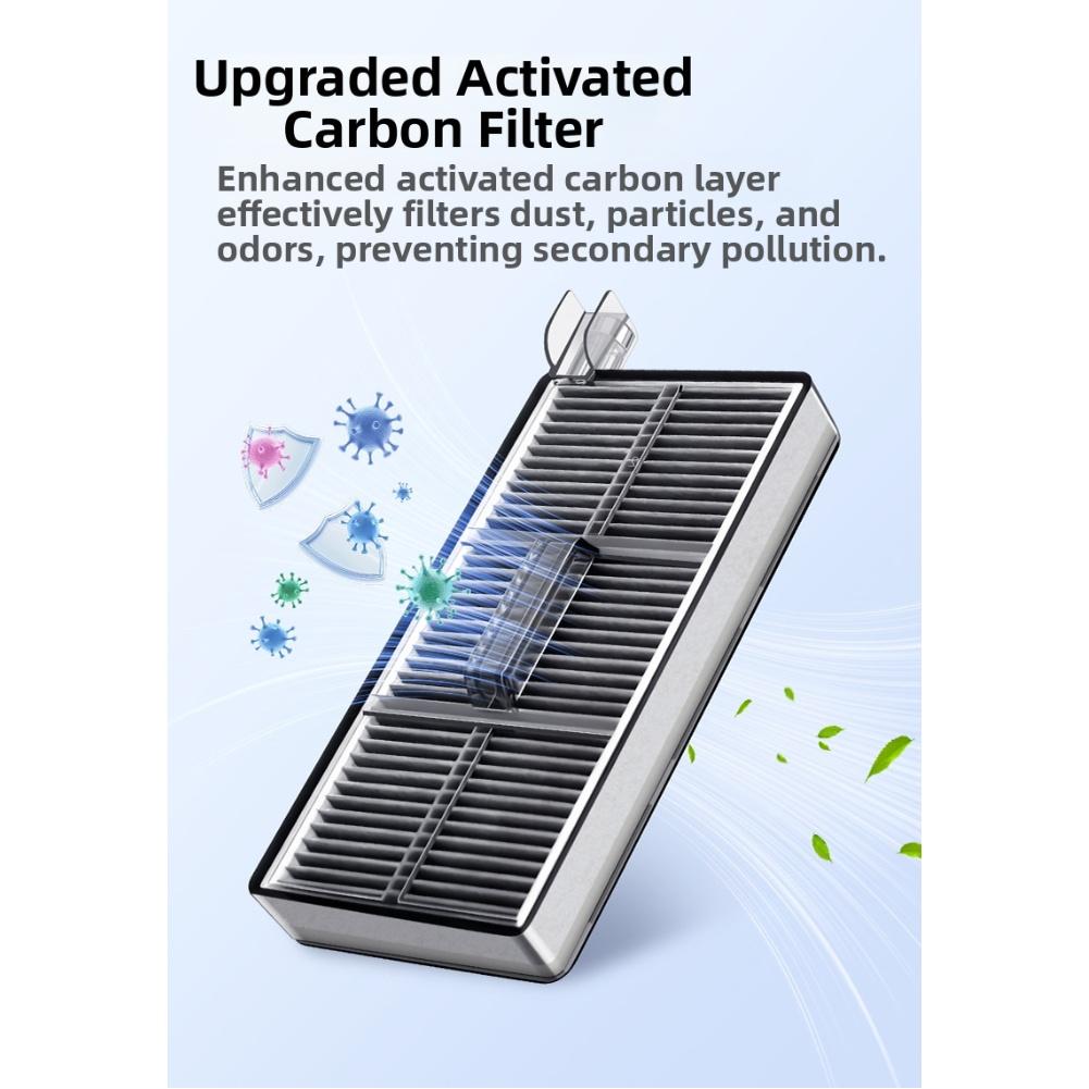 

4-Pack HEPA Filters For Dreame For X50 Pro Cylinder Version Sweeping Roboat Vacuum Cleaner Accessories Spare Parts China Mainland