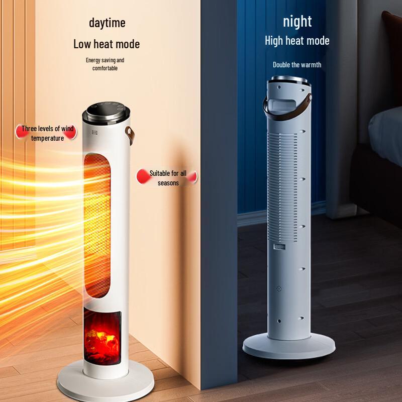 ZISIZ Electric Heater Fan