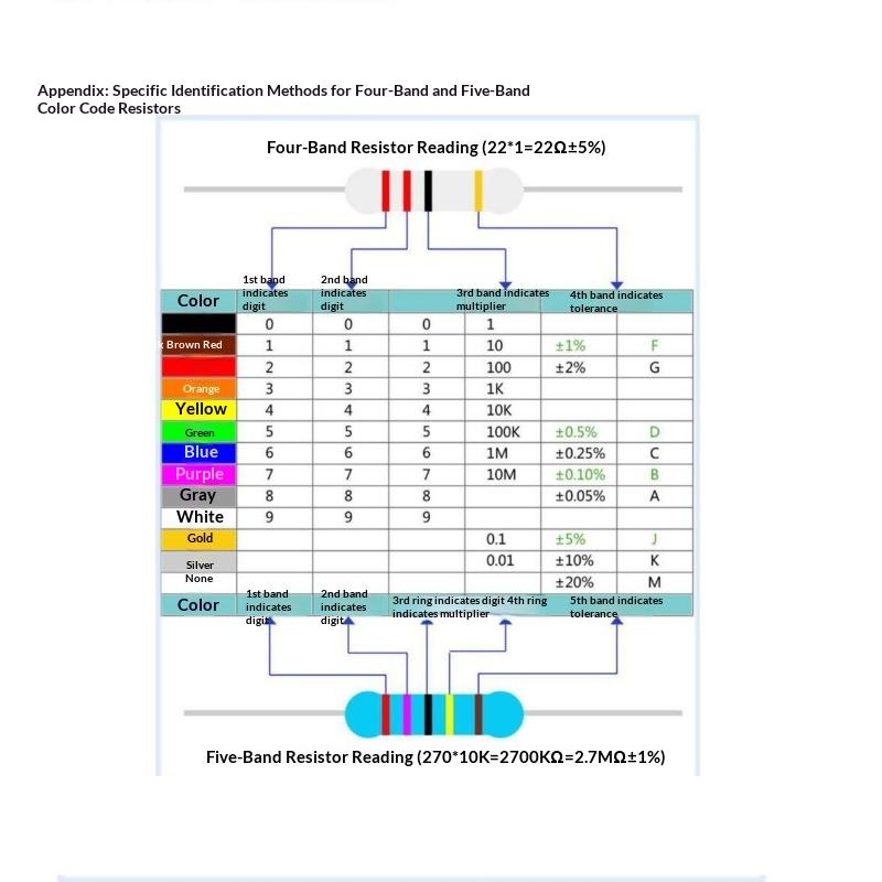 Diy Heart-Shaped Led Flowing Lights Electronic Kit 18 Red Led Light Pcb Soldering Kit With Battery Box Dc3V Circuit Board Module