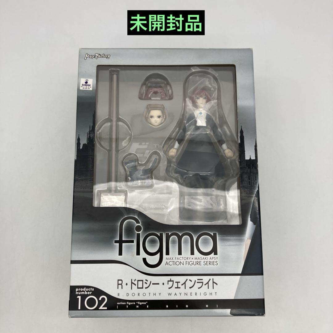 

[USED] figma R Dorothy Wainwright THE Big O