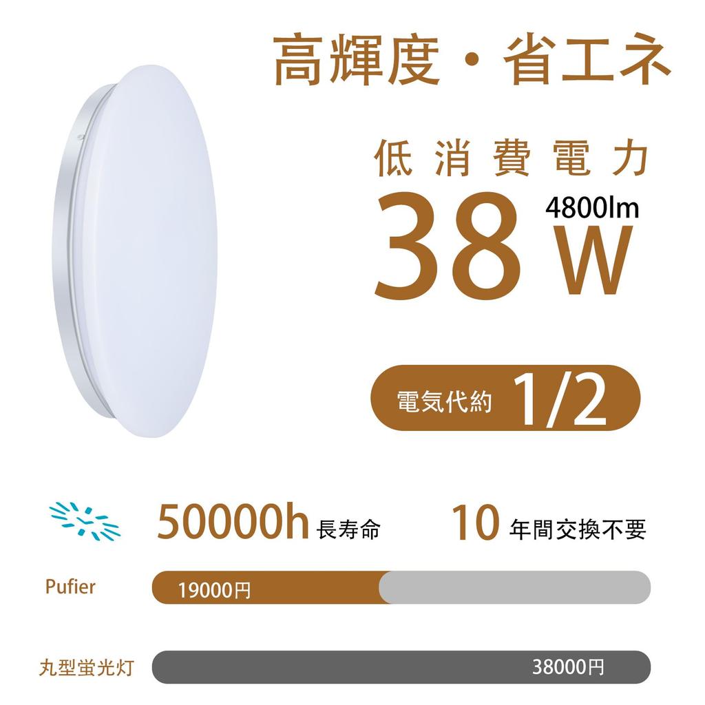 [8-tatami mat size] LED Ceiling Light, 4800lm, Dimmable, Color-Adjustable, Miniature Night Light, Timer & Memory Function, Stylish LED Ceiling Light,