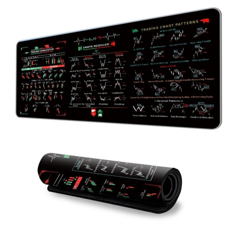 

Большой коврик для мыши для стола для технического анализа при торговле акциями, нескользящая резиновая основа, легко очищаемые поверхности для рабочих мест 300x600x3mm