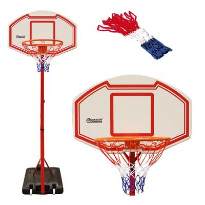 Basketbal – Basketbalové koše