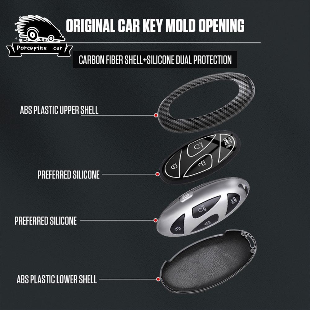 Abs Carbon Fiber 3 5 7 Buttons For Hyundai Ioniq 6 Grand Prix Gn7 Kona Car Remote Key Case Cover Protected Keychain Accessories