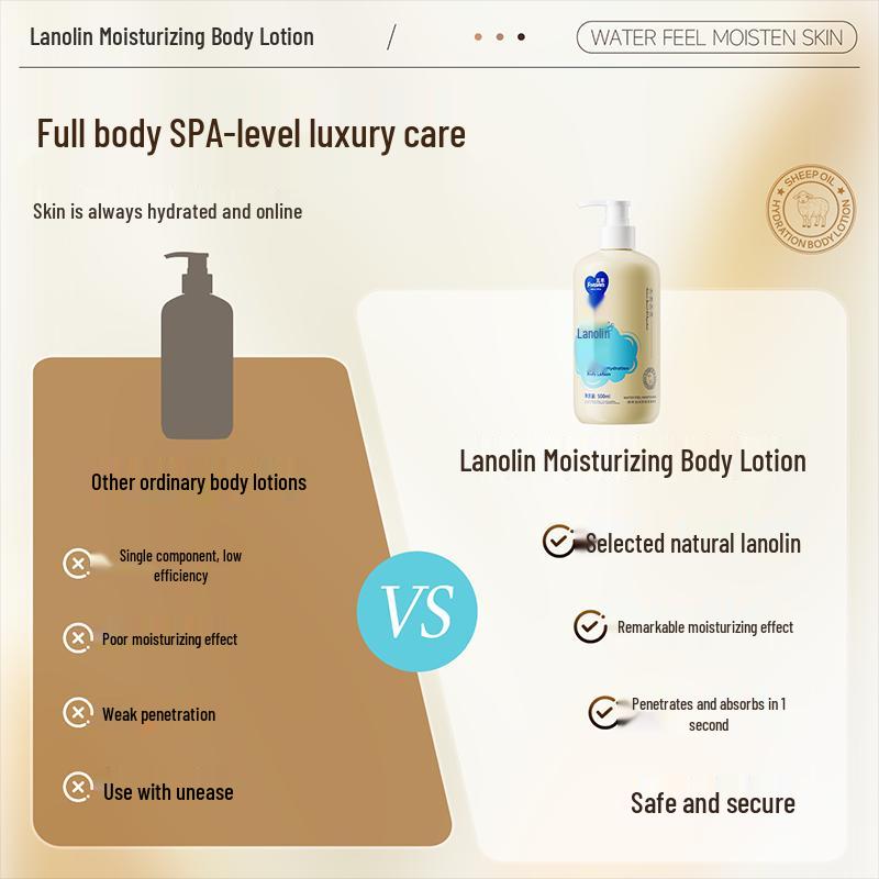 DR.ML Lanolin Body Lotion