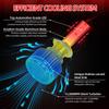 Roadsun 2pcs LED Bulbs 9005/HB3 9006/HB4 H11 H7 H1 H4 H13 High Low Beam Headlight All-in-one, 28000LM 200W Ultra-white 6500K
