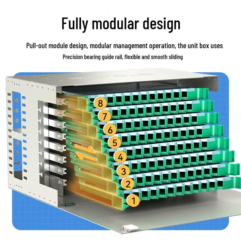 Shengwei 96-Core ODF Fiber Optic Distribution Frame