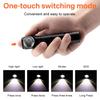 Super Bright LED Headlamp Rechargeable 90° Headlight 18650 Type C Flashlight with Magnet Tail for Outdoors Camping Hunting