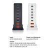 286W Gan Charge Fast 3.0 USB Type C Fast Charger Mobile 8-port USB Type C PD Charger Convenient To Carry Tablet Charger