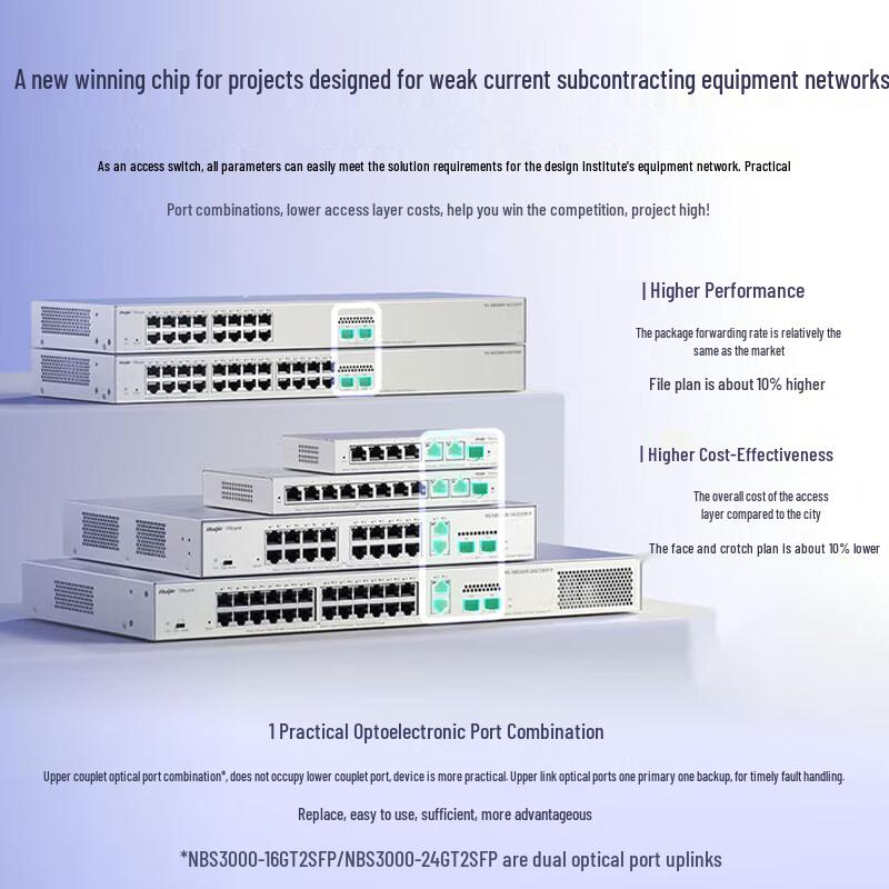 Ruijie RG-NBS3000-16GT2SFP 16-Port Gigabit Managed Layer 2 Switch