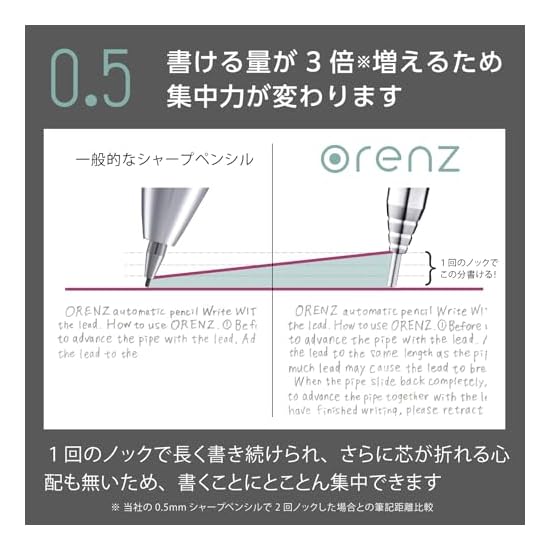 Pentel Mechanical Pencil Orenz Metal Grip Limited Edition 0.5mm Forest Green XPP1505G2-L1
