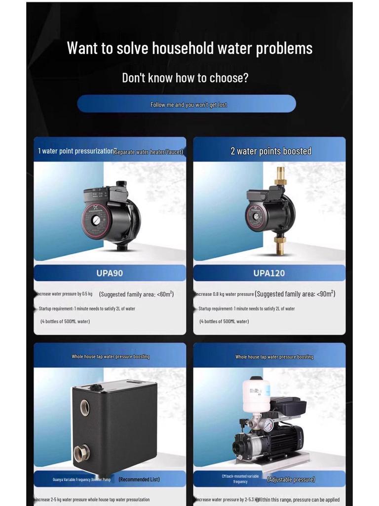 Grundfos UPA120 Silent Automatic Shower & Tap Booster Pump