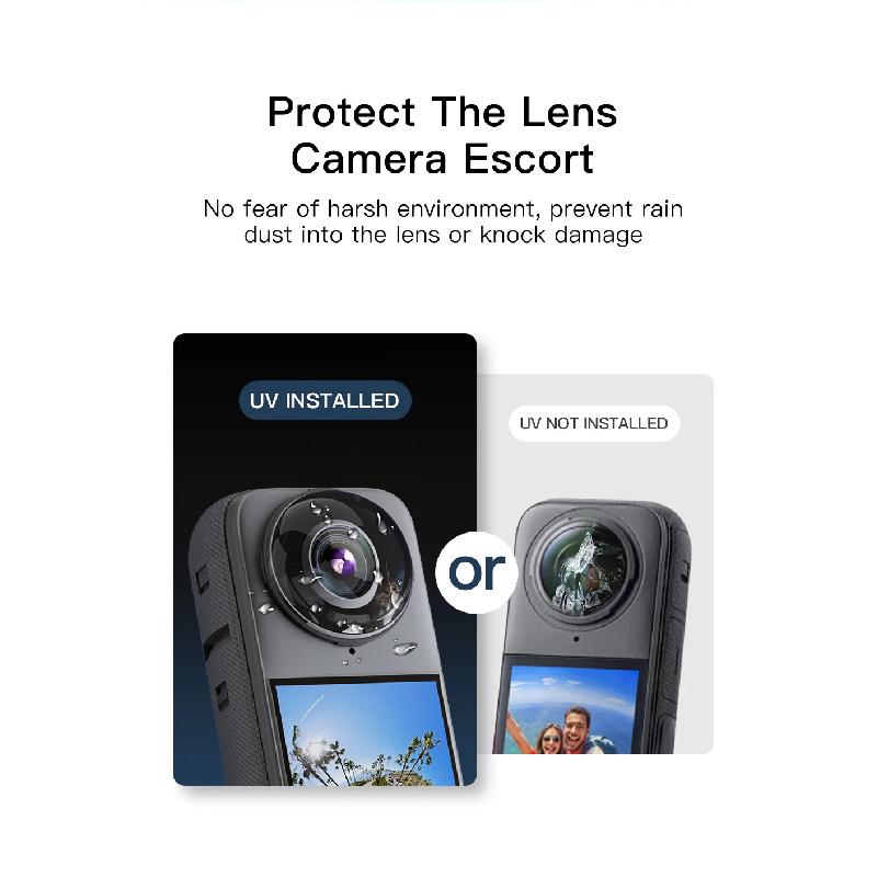 MECORIGHT For Insta360 One X2 X3 X4 X5 protection UV  Filter Lens  Panoramic Motion Camera  Accessories Protect Cover Mirror Das