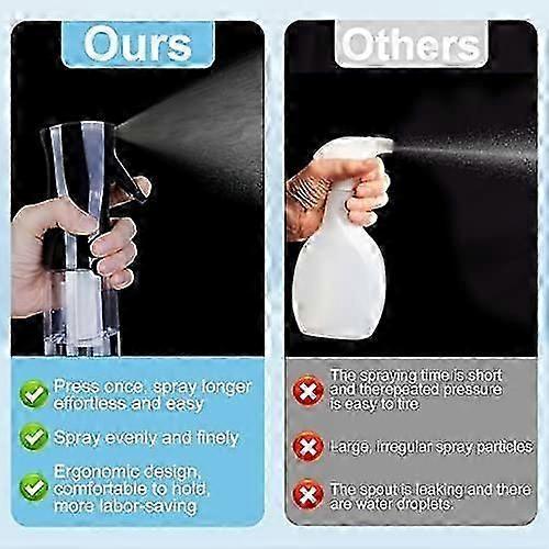 spray bottle, continuous fine mist empty spray bottle, spray bottle fine mist sprayer
