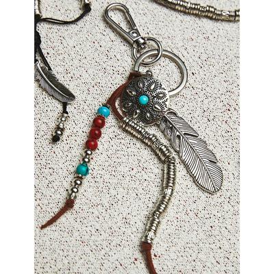 Krabičky na mince, svorky, přívěsky – Přívěsky