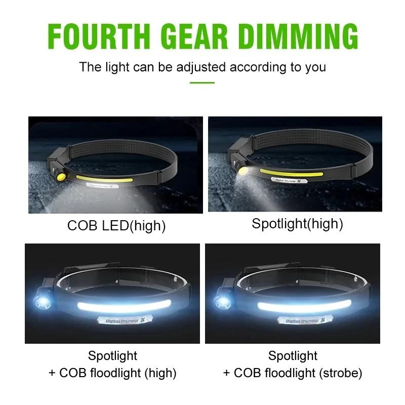 Induction Headlamp COB LED Sensor Head Lamp Built-in Battery Flashlight USB Rechargeable Head Torch 4 Lighting Modes Headlight