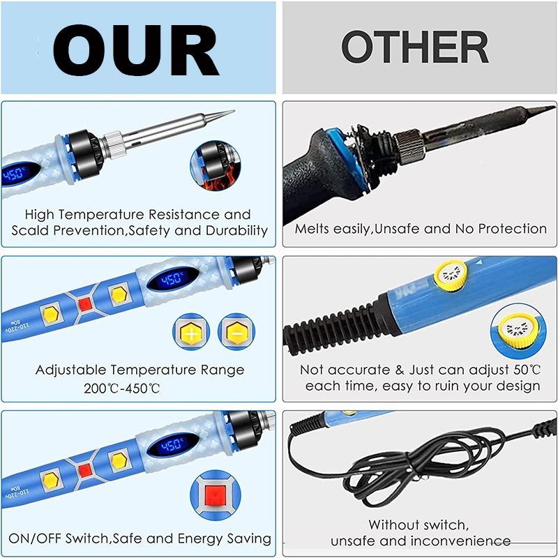 80W Lötkolben-Set, Schnitzerei, Brandmalerei, Holzprägung, Brennstift, Lötset