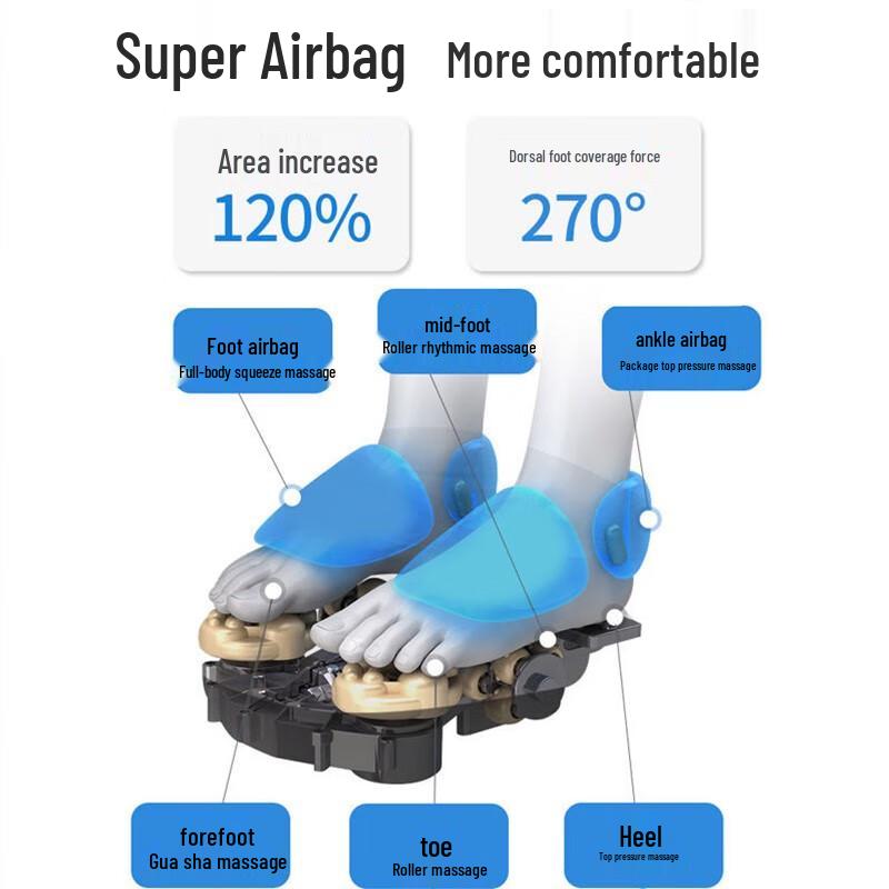 Shangheng Flagship Full-Automatic Foot & Leg Massager