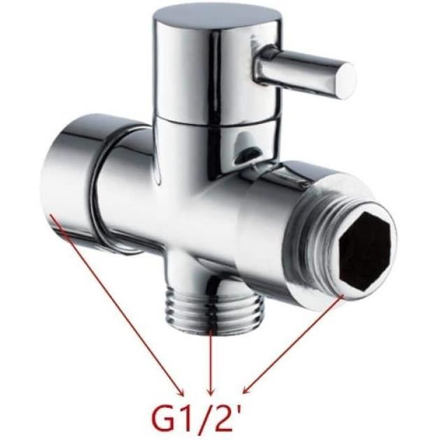 Bidet À Main Bidet De Voyage Portable Tête De Toilette Douche Toilette Bidet De Douche Bidet À Main De Voyage Toilettes Jet J[H4580]