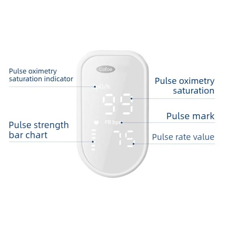 Cofoe Finger Pulse Oximeter OHT80 - Portable Blood Oxygen Saturation & Heart Rate Monitor with LED Screen