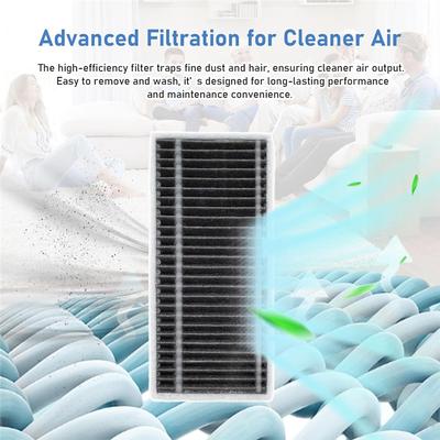 A65T-For Ecovacs Deebot X9 Pro Omni/X9 OMNI/X9 Pro Replacement Parts Accessory Kit For Vacuum Cleaner