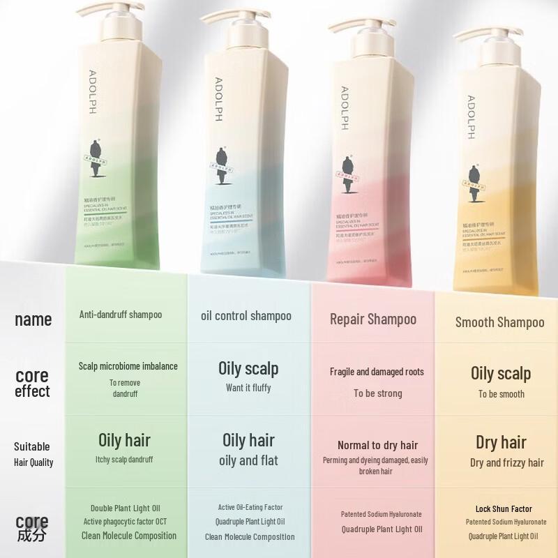 Adolf Anti-Dandruff & Moisturizing Repair Shampoo Set