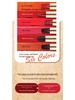 AGAG Magic 6-in-1 Matte Lipstick Stick - Long-lasting, Double Tube with Six Shades