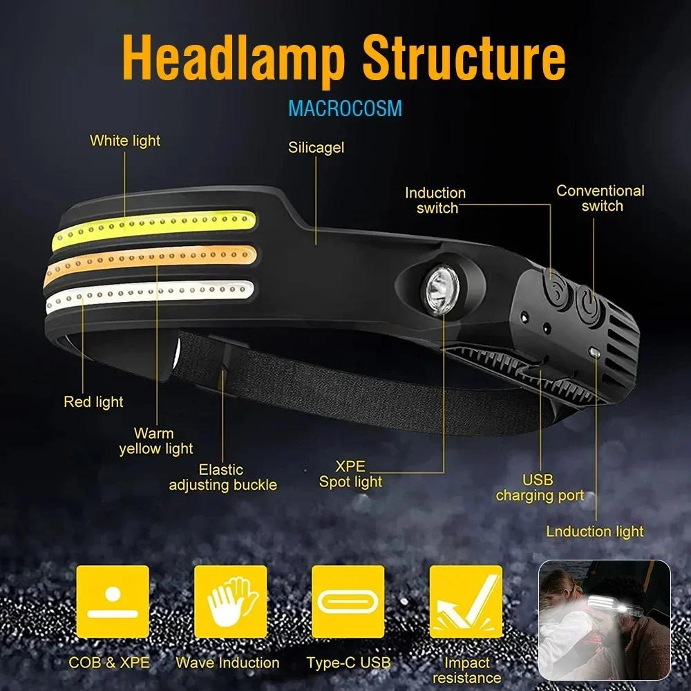 COB LED Lâmpada Cabeça De Indução, Bateria Embutida, USB Recarregável, Lanterna, Ao Ar Livre, Acampamento, Pesca, Farol Sensor