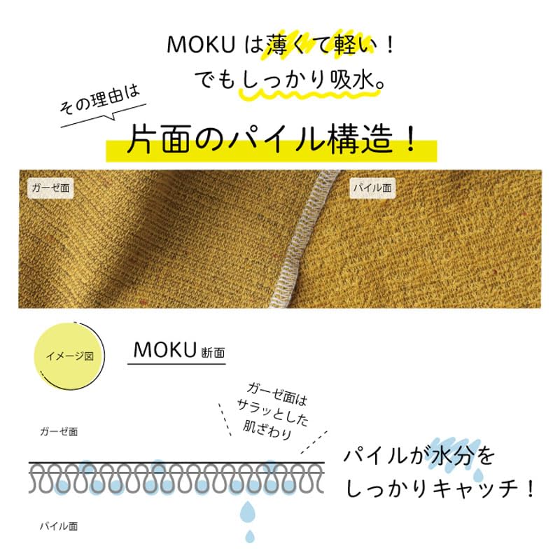 Contex MOKU <60005-90> Face Towels, Medium, Set of 3 (Turquoise, Blue-Green, Khaki)