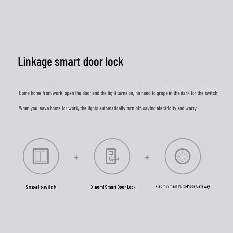 Xiaomi Mijia Ein-Tasten Smart Bluetooth Schalter