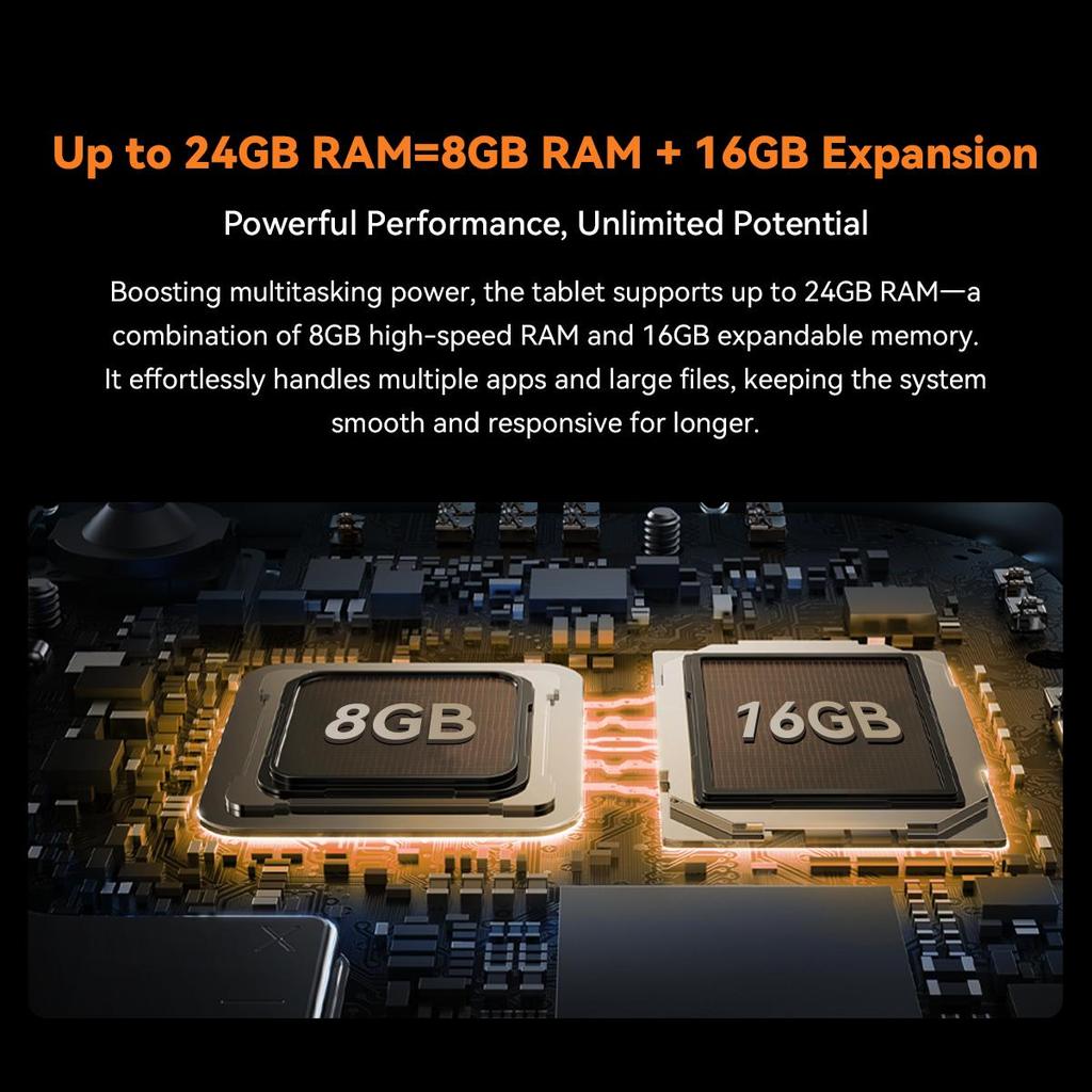 Blackview Active 5 5G Rugged Tablets Android 15 8.68 Inch Display  8+16 GB RAM 128GB ROM Tablet PC 6600mAh