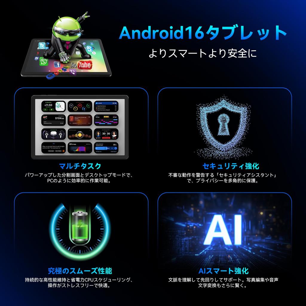 Alphawolf LPad3A Android 16 8000mAh CPU T615 Widevine Netflix FHD IPS PD18W Face Wireless Android and Up Tablet, 11-inch Wi-Fi Model, 20GB+128GB