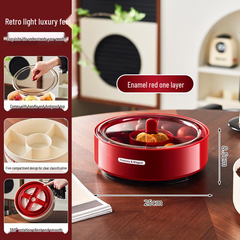 

Retro Rotating Candy Box