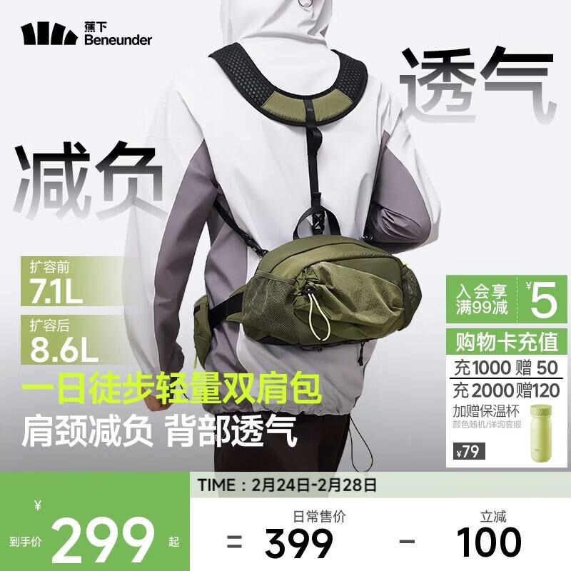 Beneunder Outdoor Sports & Travel Backpack