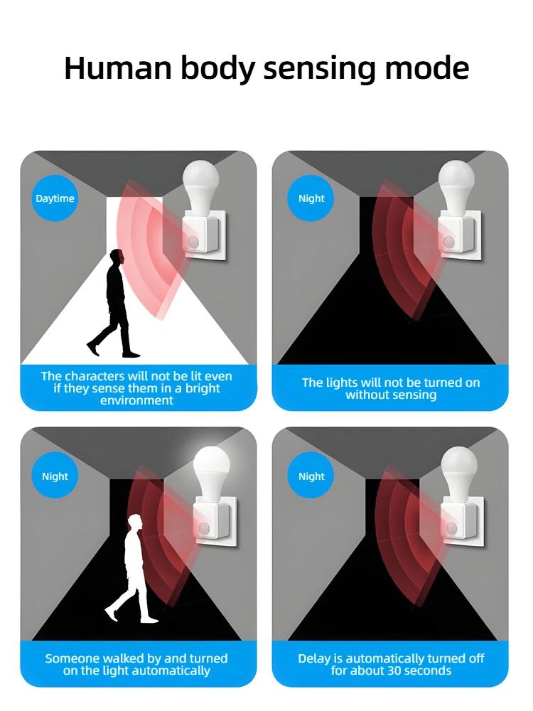E27 LED Lampensockel EU/US Stecker mit Bewegungssensor PIR Radar Induktionslichthalter Fassung Adapter Konverter Einstellbar