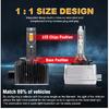 Bullvision D1S D3S LED Canbus D2S D5S D4S D8S D1R D3R LED Headlight 4300K 6000K 30000LM Auto Xenon Bulbs Replacement 110W Bulb