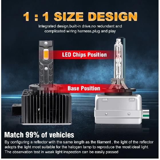 Bullvision D1S D3S LED Canbus D2S D5S D4S D8S D1R D3R LED Headlight 4300K 6000K 30000LM Auto Xenon Bulbs Replacement 110W Bulb