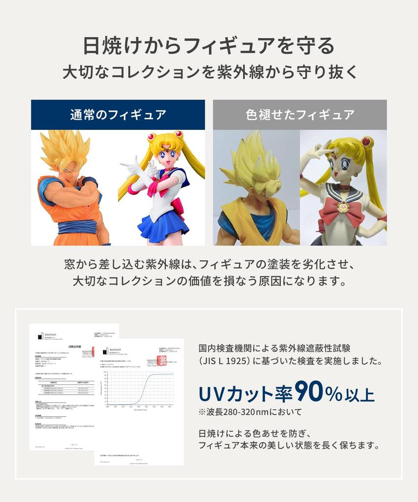 UV Protection Figure Case with Mirrored Base and Designed for Figure Acrylic with Magnetic Front Clear Collectible HYPE Official and Mirrored Interior