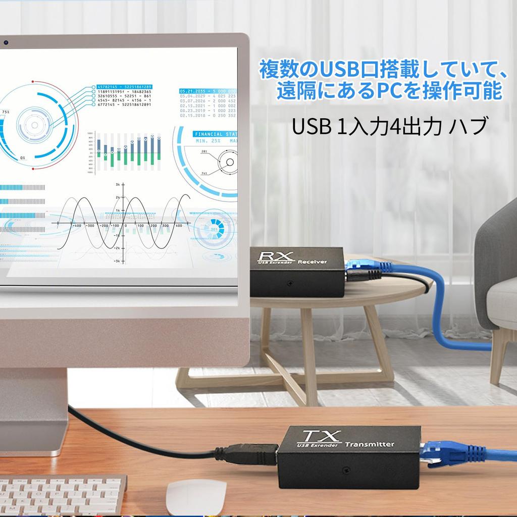 120M USB EX120 USB Wired LAN Extender with RJ45 USB and USB Ethernet Input Supports and Output Supports and Extension Extension, 4-Port CAT5e/CAT6