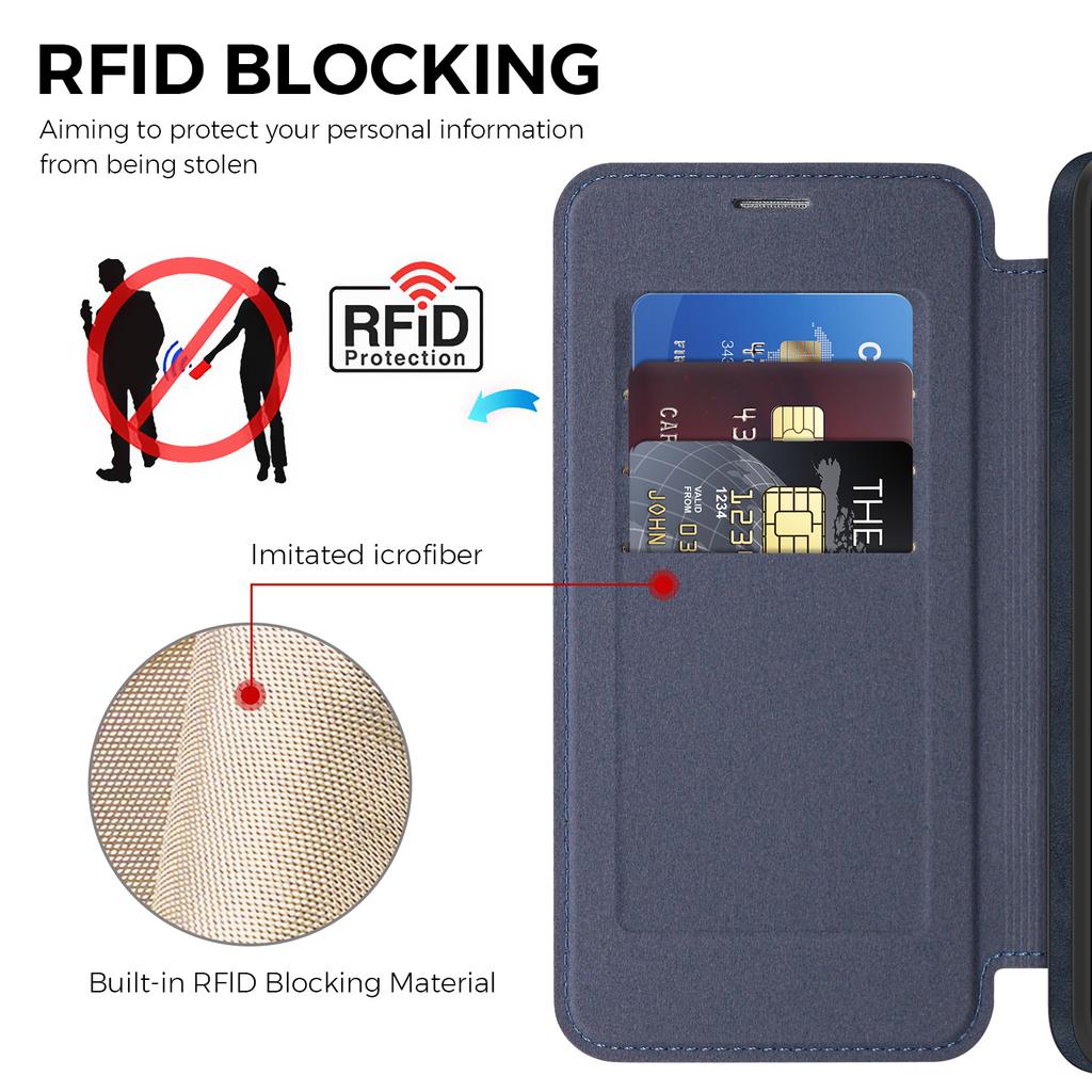 For Samsung Galaxy S25 FE Magnetic Case RFID Blocking Card Holder Leather Phone Cover