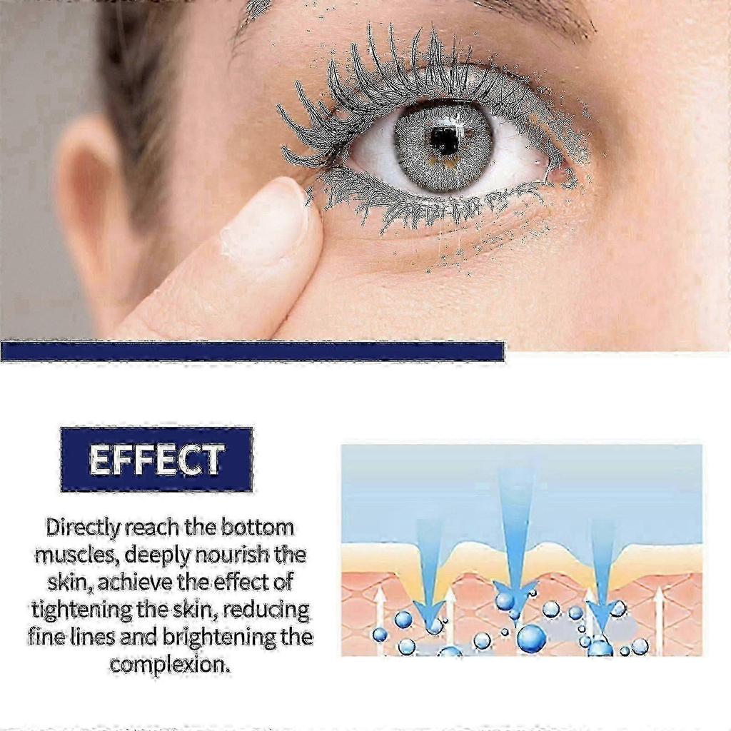 Firming Under-Eye Gel