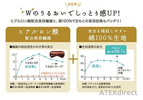 Atex Lourdes Meme Hot Charge Beauty AX-KX517