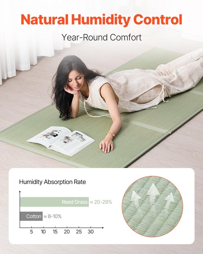 Japanese Tatami Mat Twin Foldable & Non-Slip Rush Grass Tatami Mattress