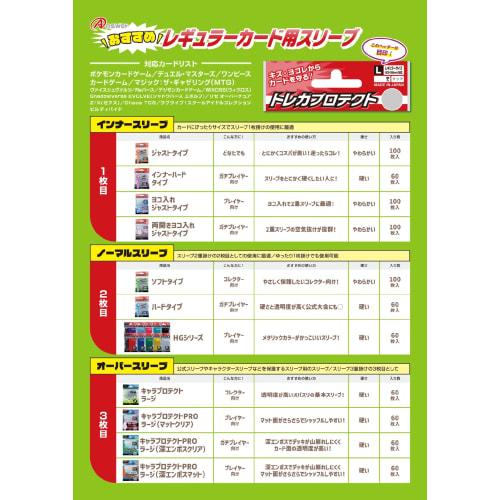 ANSA Trading Card Protector for Regular Size Cards, Inner Hard Type, ANS-TC058