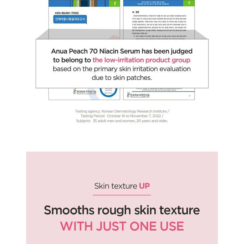 Anua Peach 70 Niacin Serum