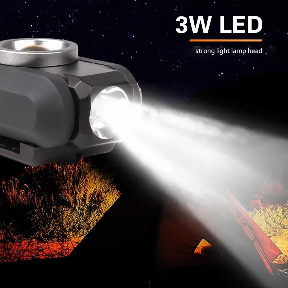 Magnetic COB Work Light Portable LED Flashlight USB Rechargeable 4 Lighting Modes and Tail Magnet for Camping Inspection