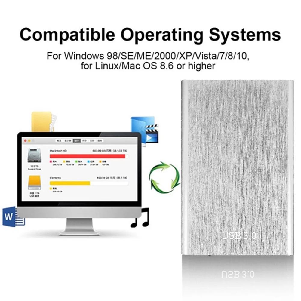 2.5 Inch Hard Drive Enclosure USB 3.0 HDD Enclosure External Hard Disk Drive Box for 1TB Portable Hard Drive