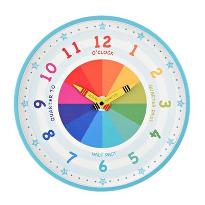 Orologi per la casa – Orologi da parete